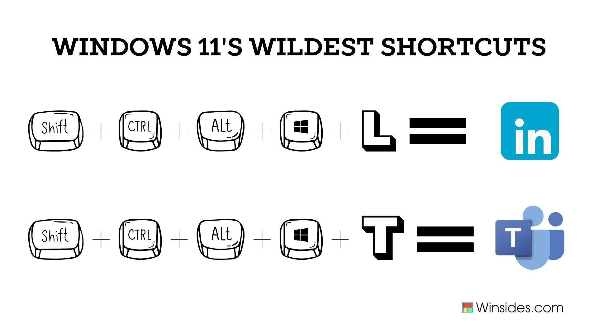 Windows 11 Shortcut Keys - Most Intricate Shortcuts 1 Windows 11 Keyboard Shortcuts
