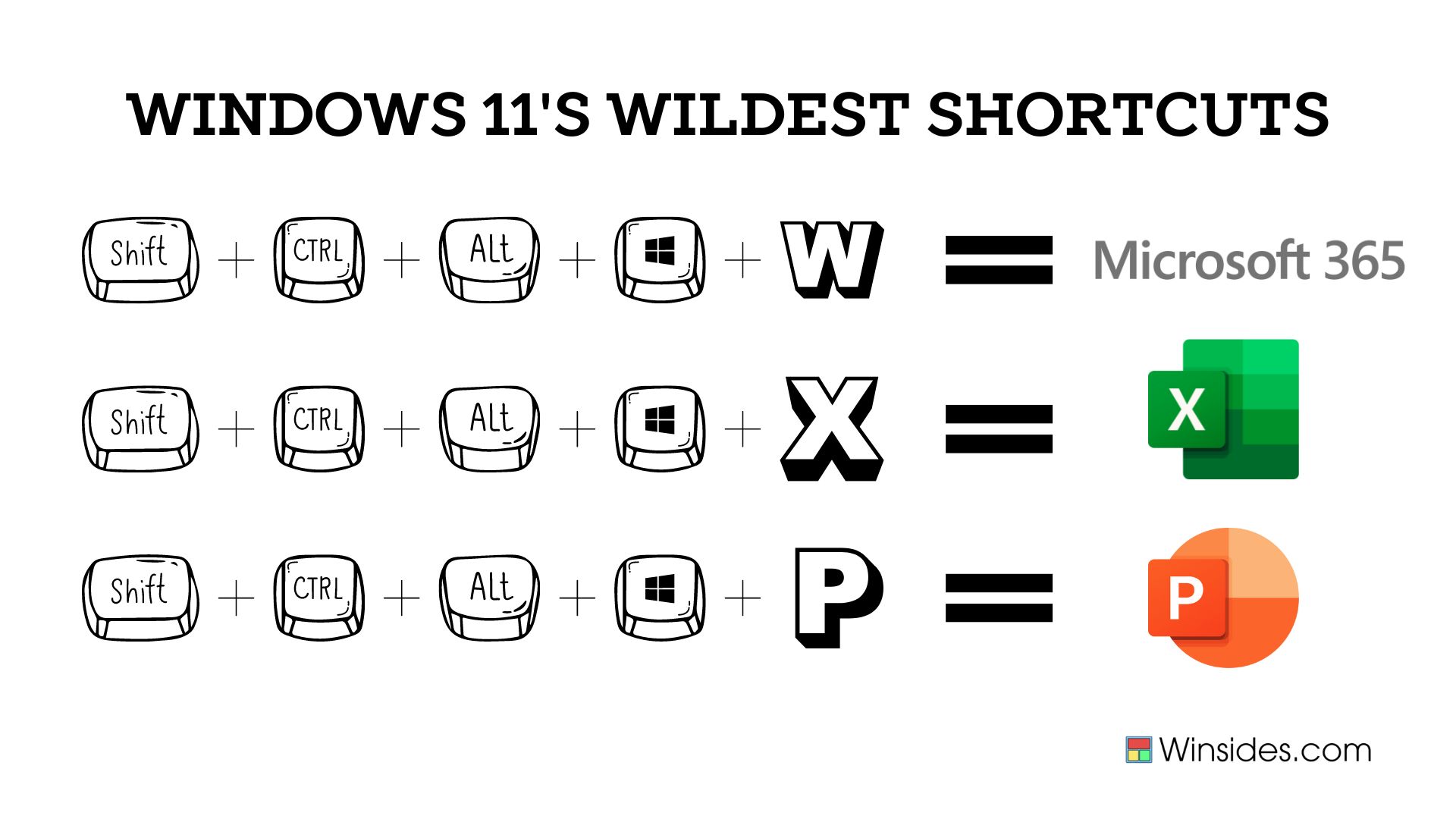 Windows 11 Shortcut Keys - Most Intricate Shortcuts 2 Windows 11 Long Keyboard Shortcuts