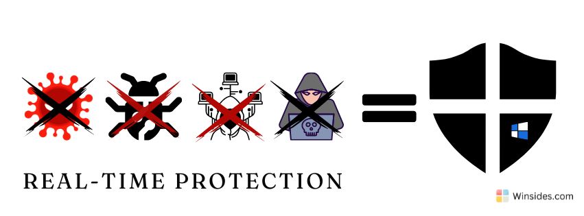What happens when we disable Real-time protection on Windows 11 What happens when we disable Real-time protection on Windows 11
