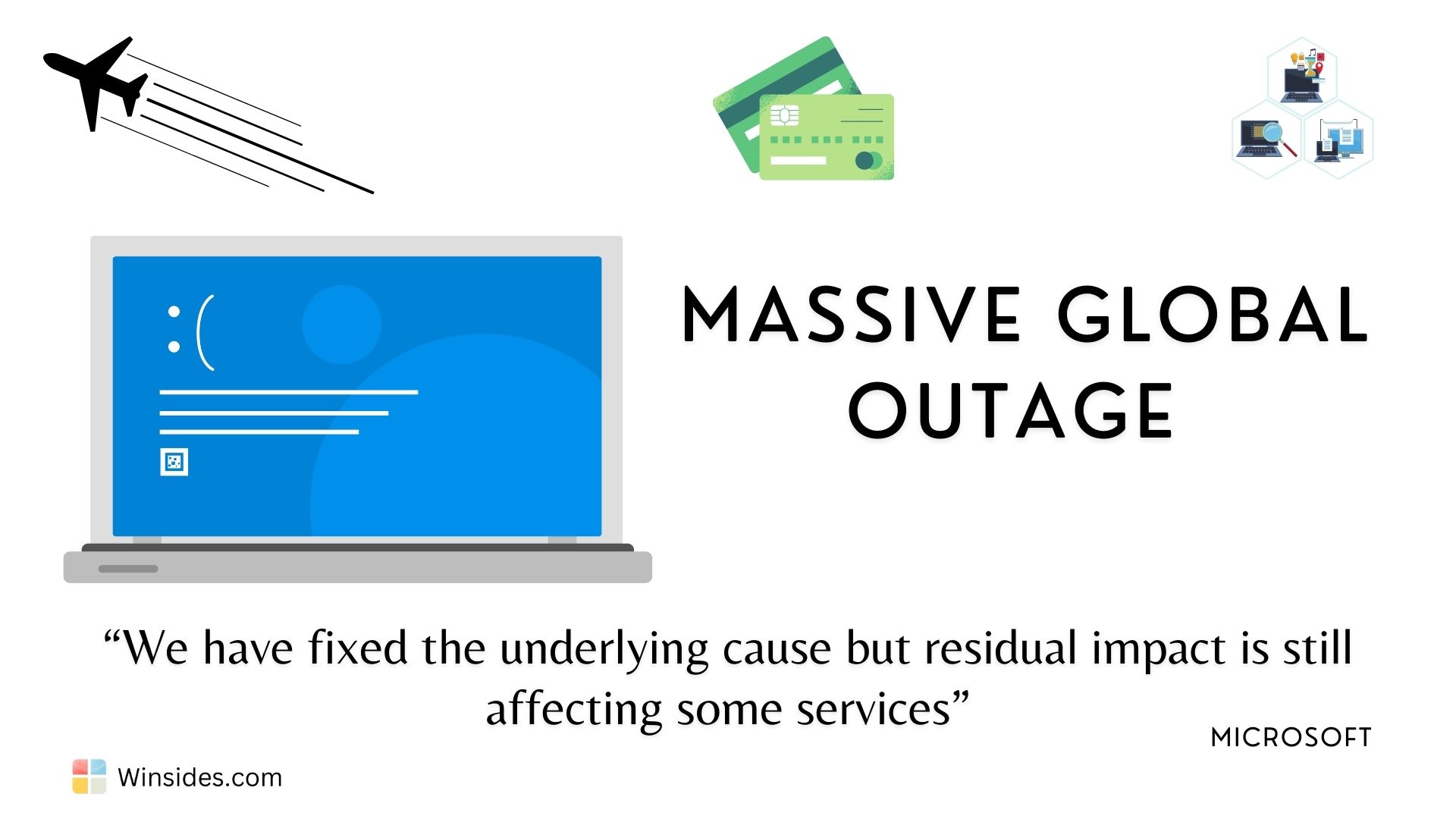 Microsoft Global Outage
