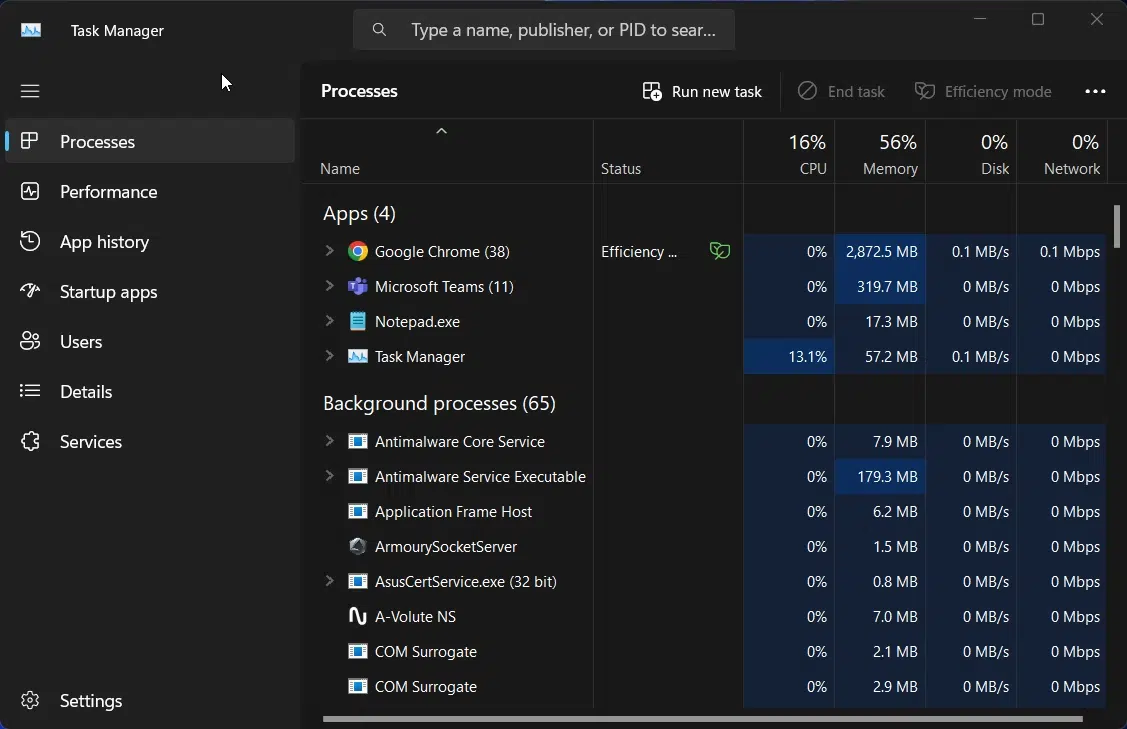 Task Manager in Windows 11 PC Task Manager in Windows 11 PC