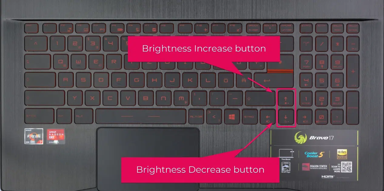 Function Keys with Brightness button on Keyboard Function Keys with Brightness button on Keyboard