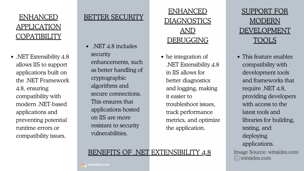 Benefits of .NET Extensibility 4.8 Benefits of .NET Extensibility 4.8