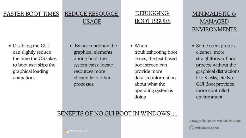Benefits of No GUI Boot in Windows 11 Benefits of No GUI Boot in Windows 11