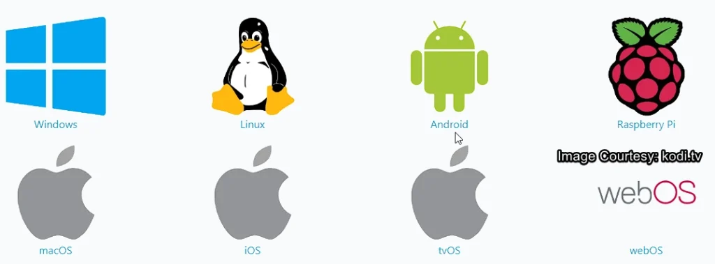 Kodi for various devices and platforms Kodi for various devices and platforms