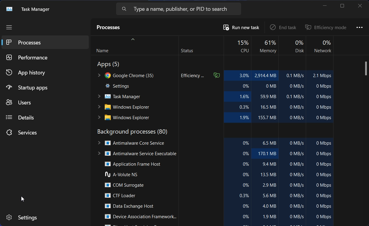 Opening Task Manager using Keyboard Shortcut Opening Task Manager using Keyboard Shortcut