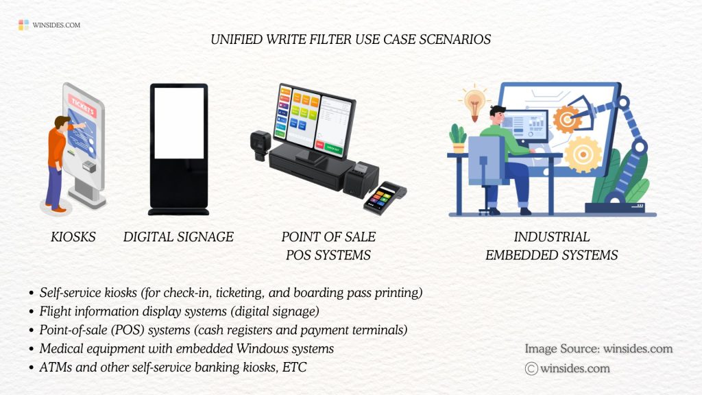 Uses of Unified Write Filter Uses of Unified Write Filter
