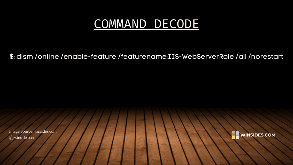 Enable Internet Information Services using Command Prompt (CMD) 5 Decoding IIS Enable Command