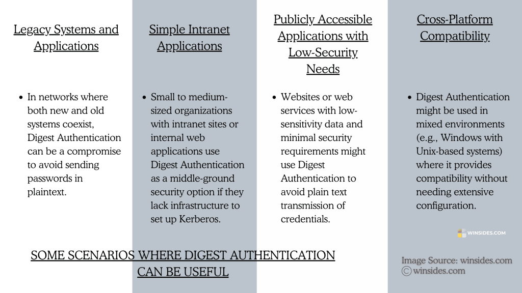 How do I Enable Digest Authentication in IIS on Windows 11? 2 Scenarios where Digest Authentication can be useful