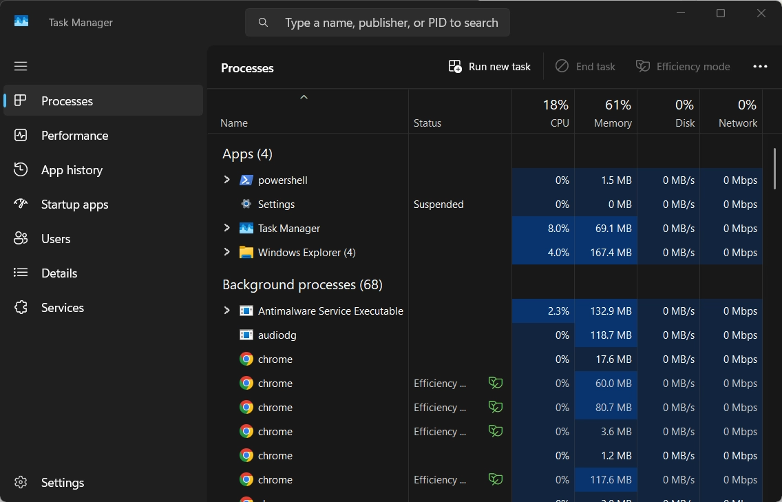 Task Manager launched using keyboard shortcut Task Manager launched using keyboard shortcut