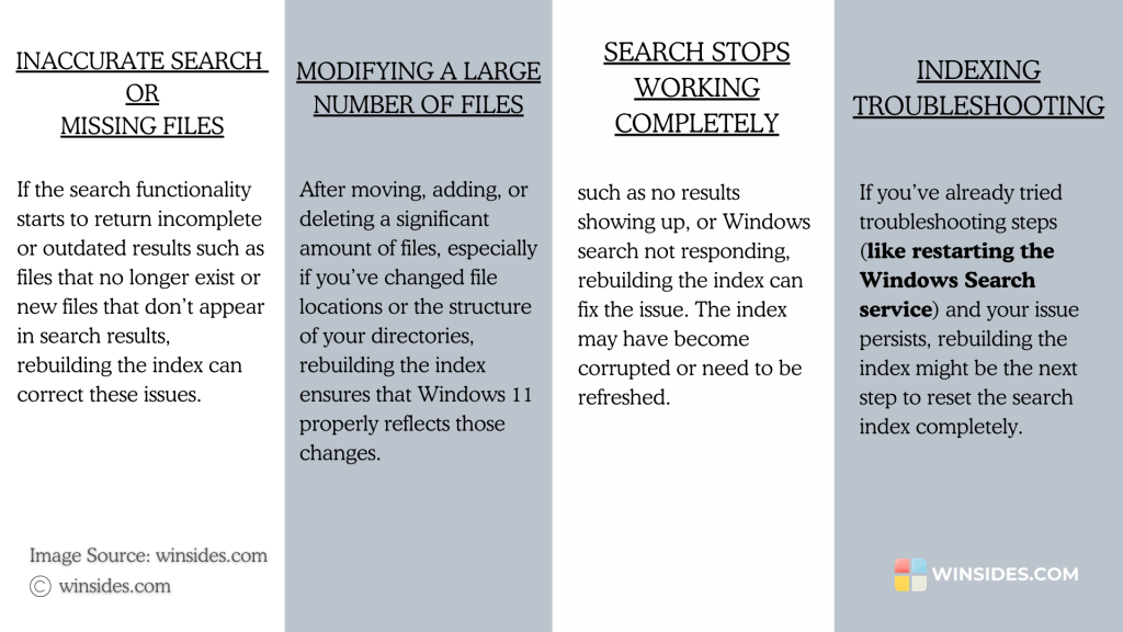 How Can I Delete and Rebuild Indexing Options on Windows 11? 1 When Delete and Rebuild Indexing Options for Windows 11 is recommended?