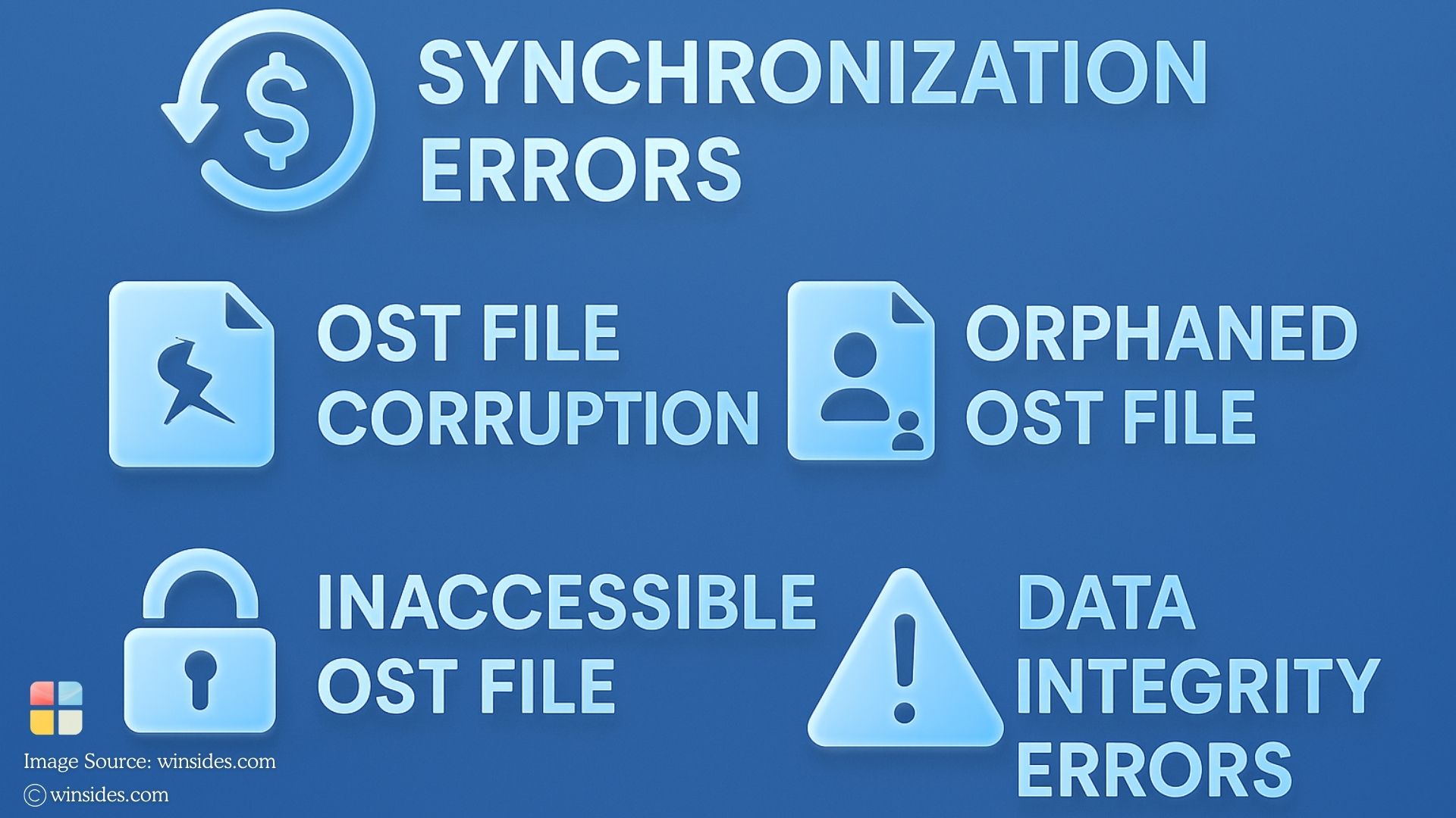Possible Errors in an OST File Possible Errors in an OST File