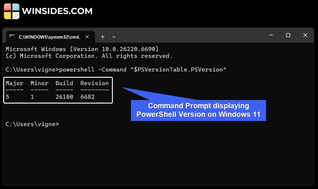 Command Prompt displaying PowerShell Version on Windows 11 Command Prompt displaying PowerShell Version on Windows 11