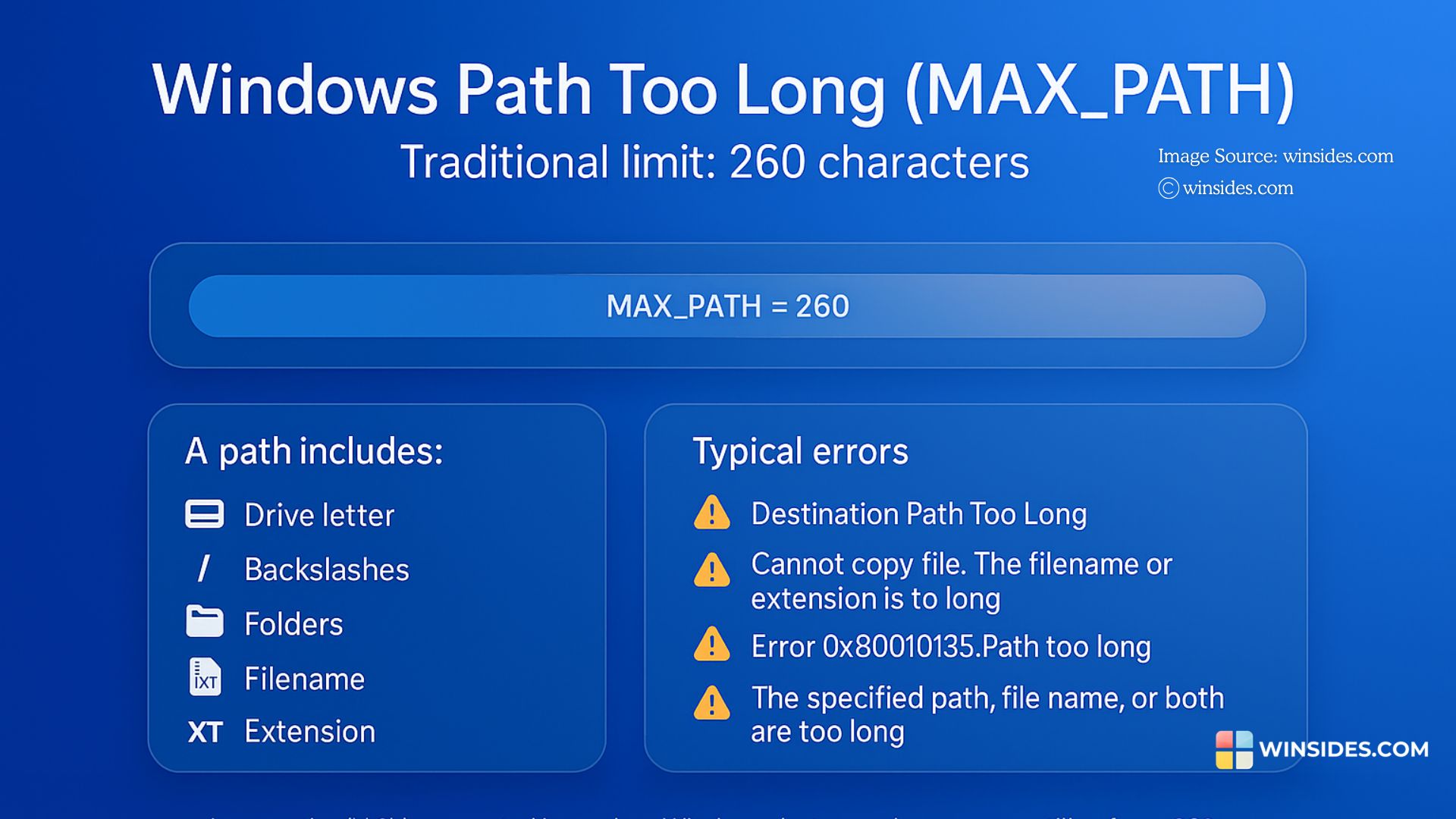 File Folder Path too long Max Path Limit File Folder Path too long Max Path Limit