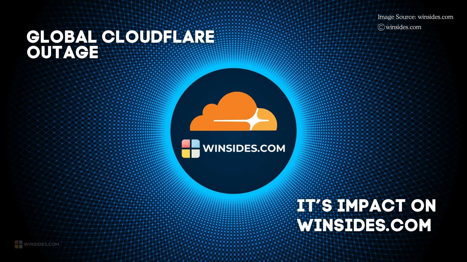 Global Cloudflare Outage and its impact on Winsides.com