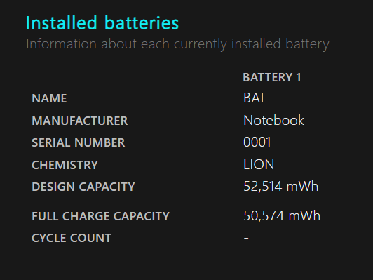 Installed Batteries Information