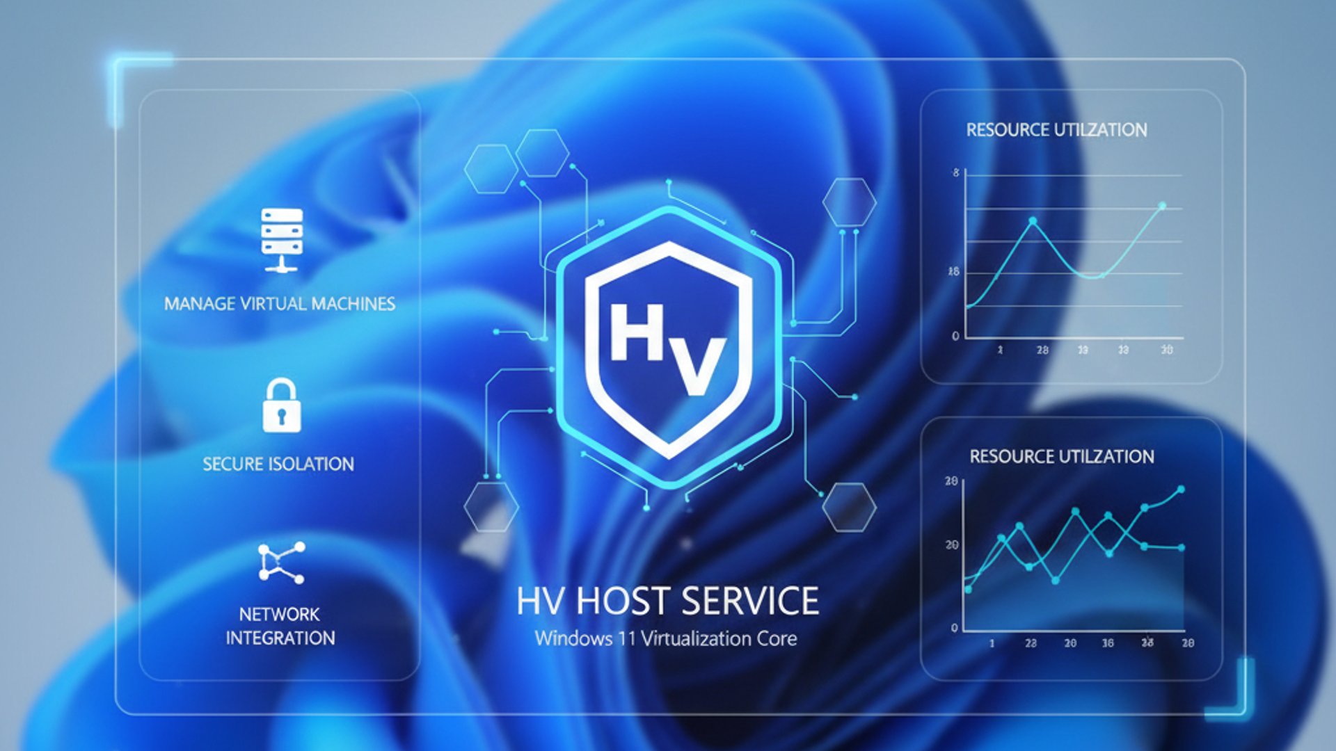 Concept Visualization for HV Host Service on Windows 11 Concept Visualization for HV Host Service on Windows 11