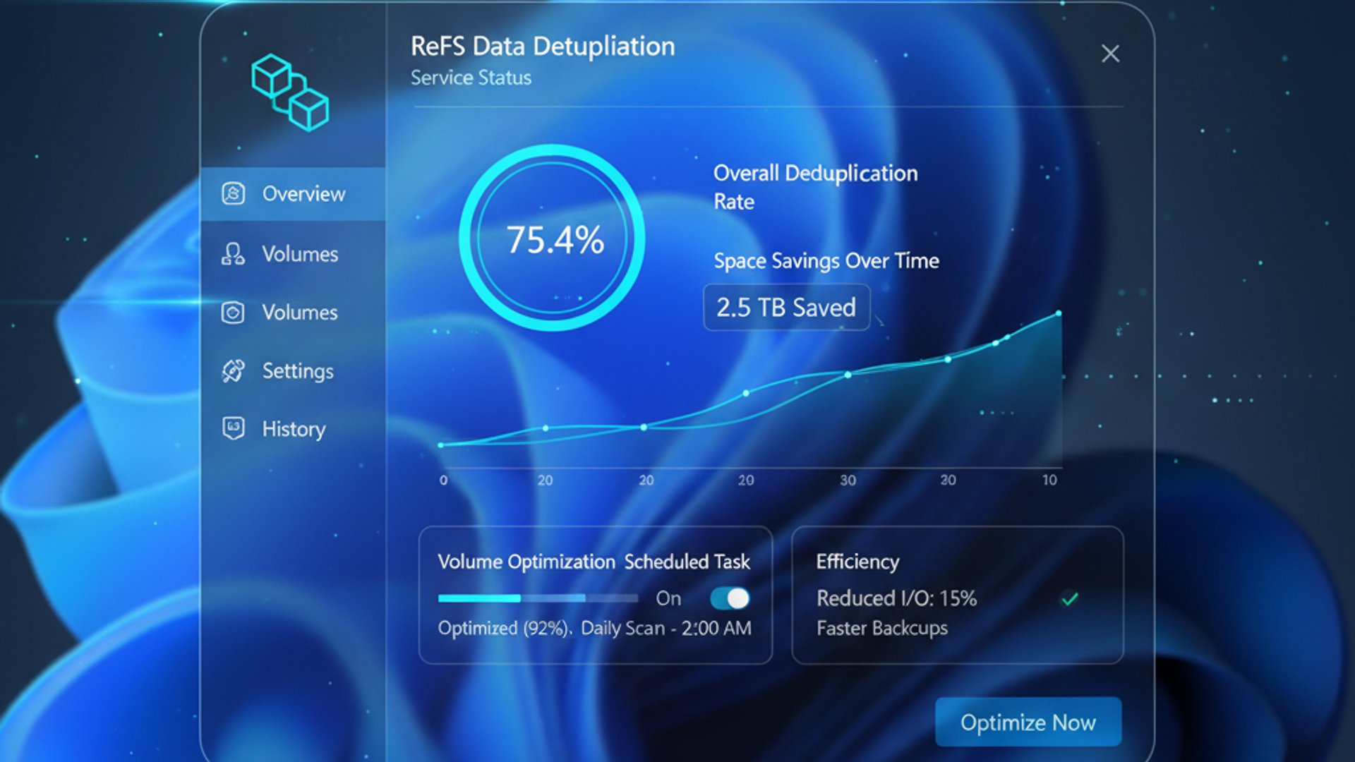 Optimize ReFS Dedup Service on Windows 11 3 Concept Visualization of ReFS Dedup Service on Windows 11