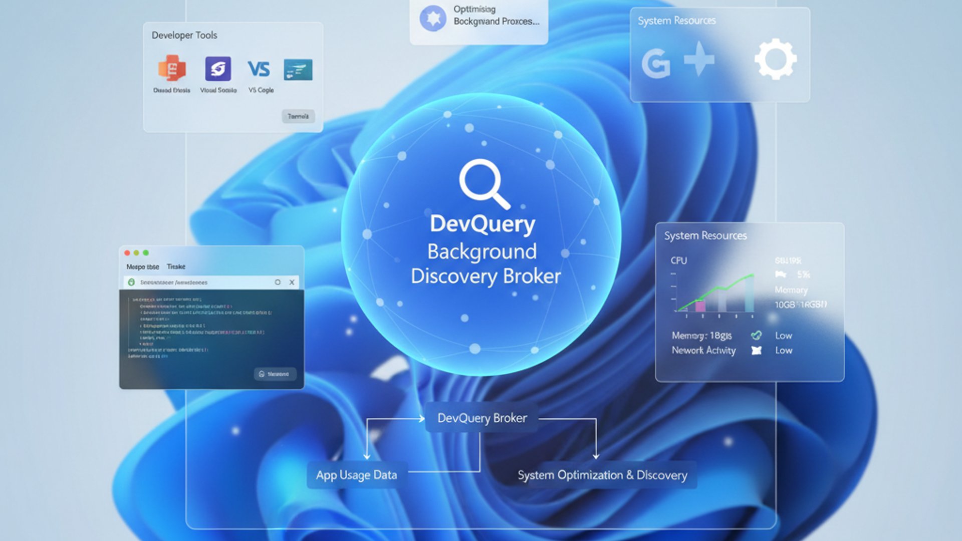 DevQuery Background Discovery Broker on Windows 11