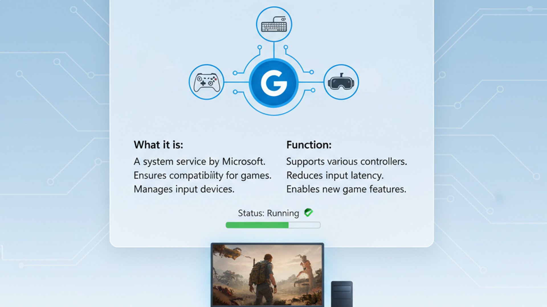 GameInput Redist Service on windows 11 GameInput Redist Service on windows 11