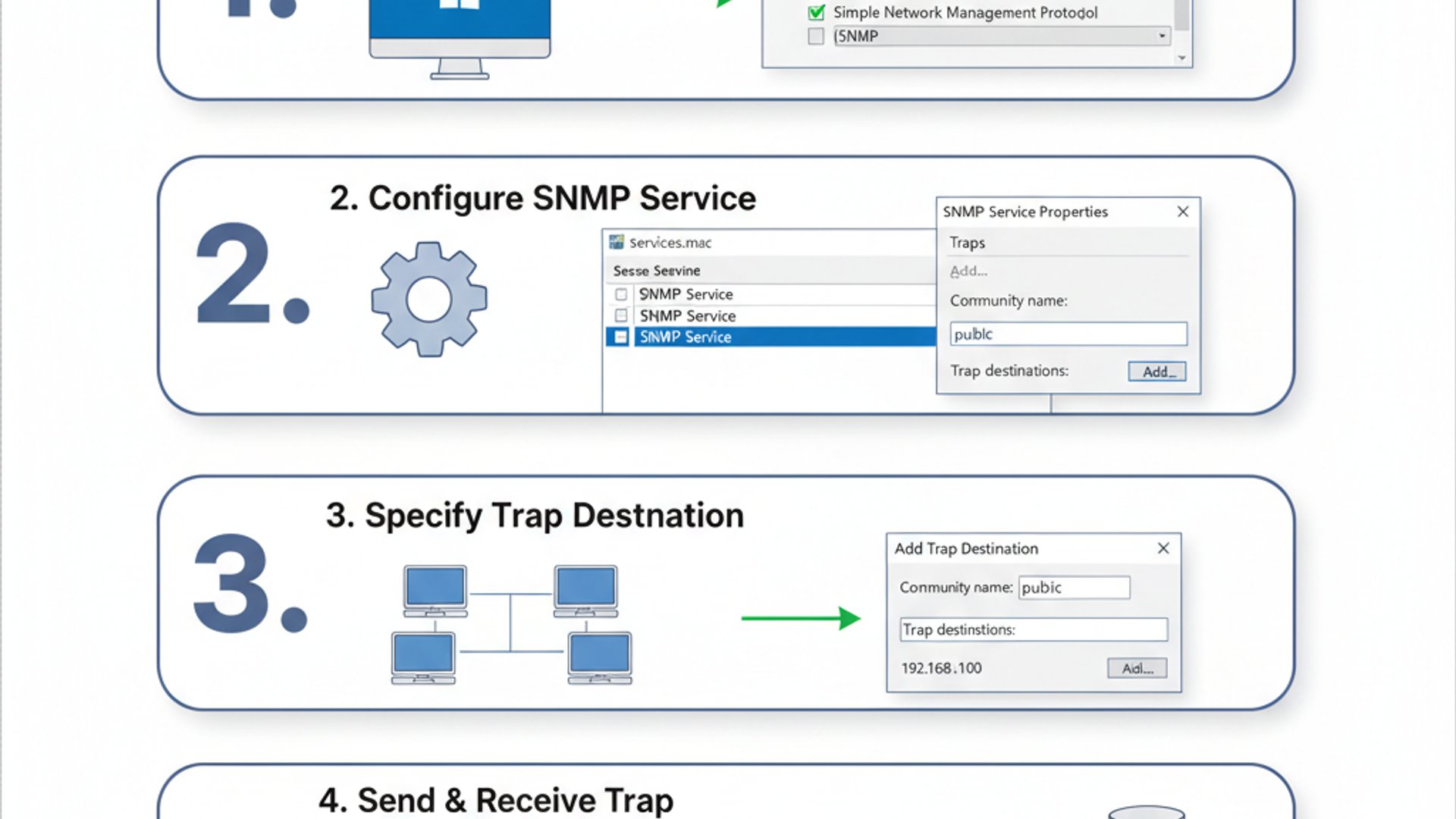 SNMP Trap on Windows 11